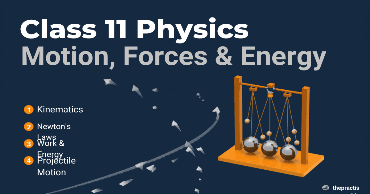 Class 11 Physics infographic showing key topics: Kinematics, Newton's Laws, Work and Energy, and Projectile Motion with a Newton's cradle illustration