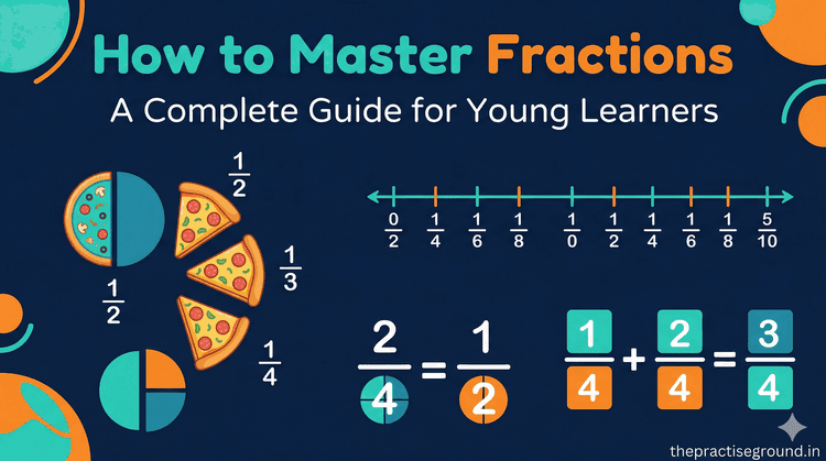 Completing Fractions How to Master Fractions: A Complete Guide for Young Learners | The ...