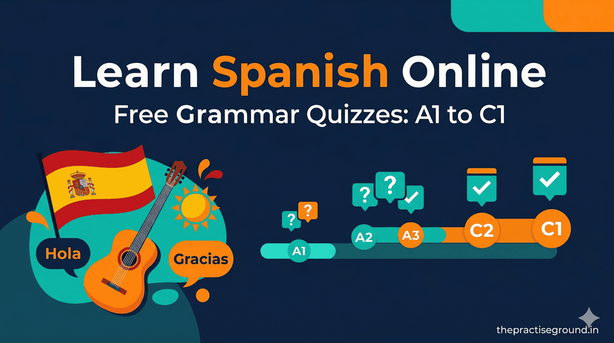 Learn Spanish Online infographic showing A1 to C1 levels with Spanish flag on dark navy background