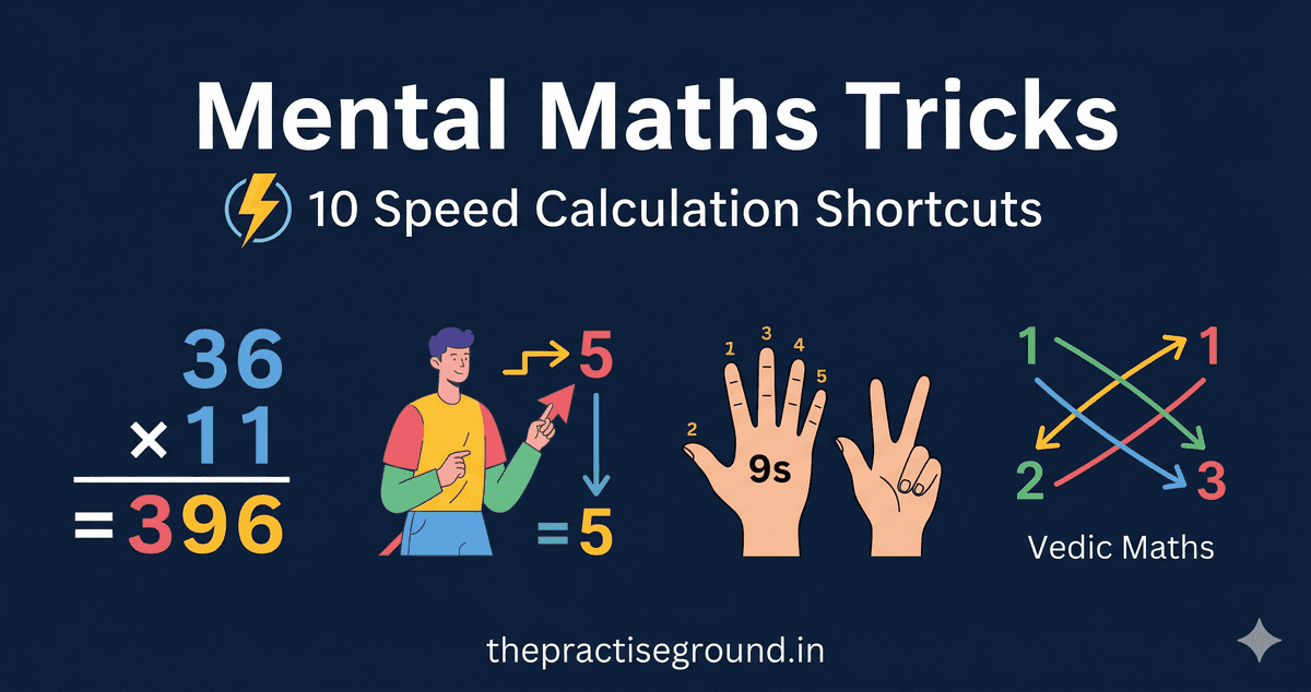Maths Tricks R Images Mental Maths Tricks: 10 Speed Calculation Shortcuts Students Love | The ...