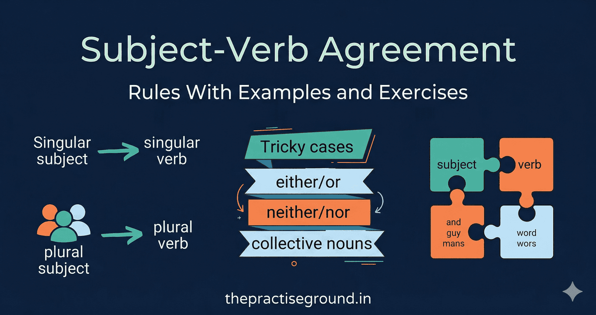 Verb Ground Subject-Verb Agreement Rules With Examples and Exercises | The Practise ...